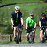 Eco-Friendly Bike Tour: 7 Proven Ways to Avoid a Painful Ride